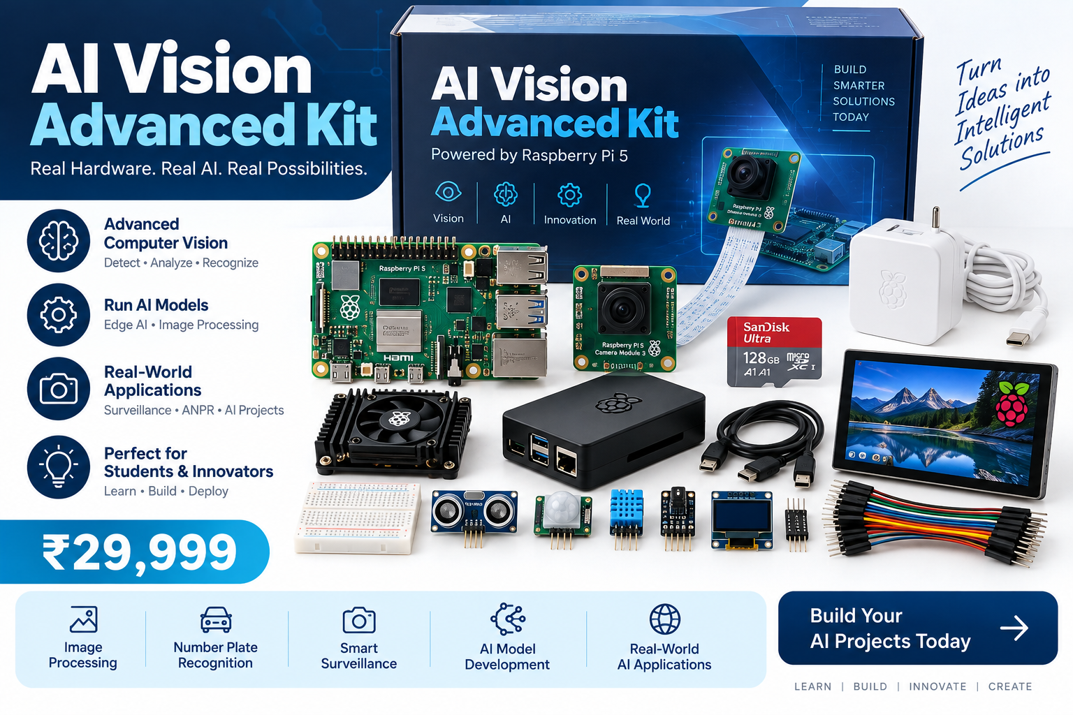 AI Vision Advanced Kit