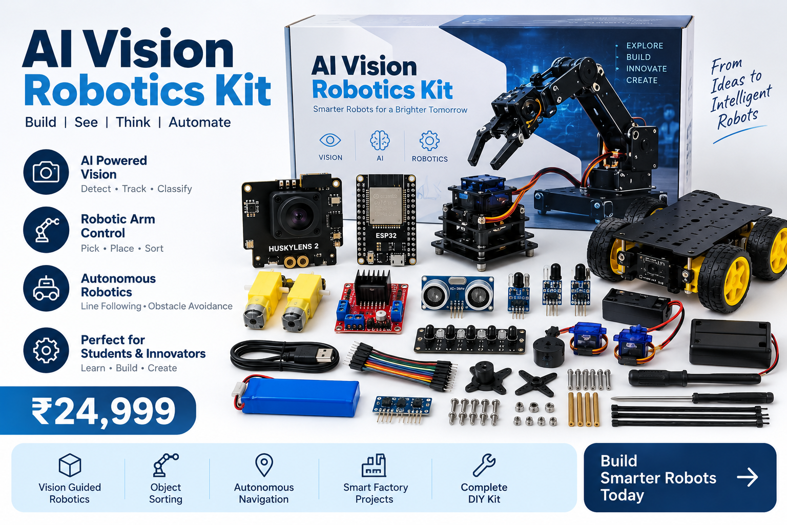 AI Vision Robotics Kit