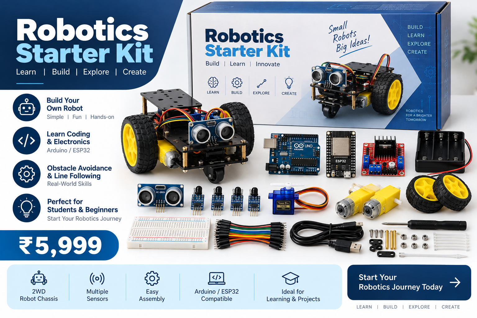 Robotics Starter Kits